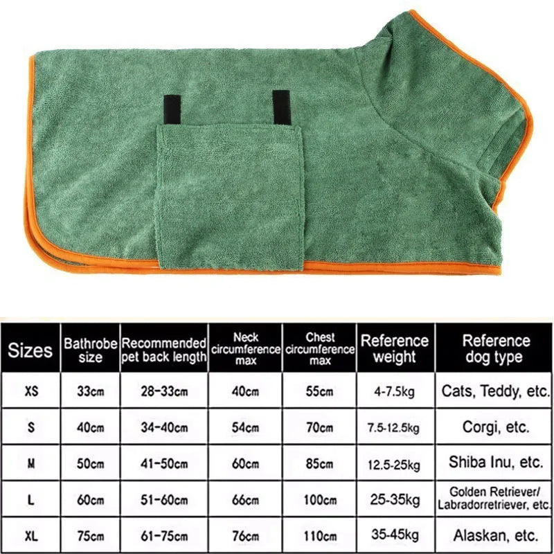 DryPup absorbent dog drying robe - product image 8