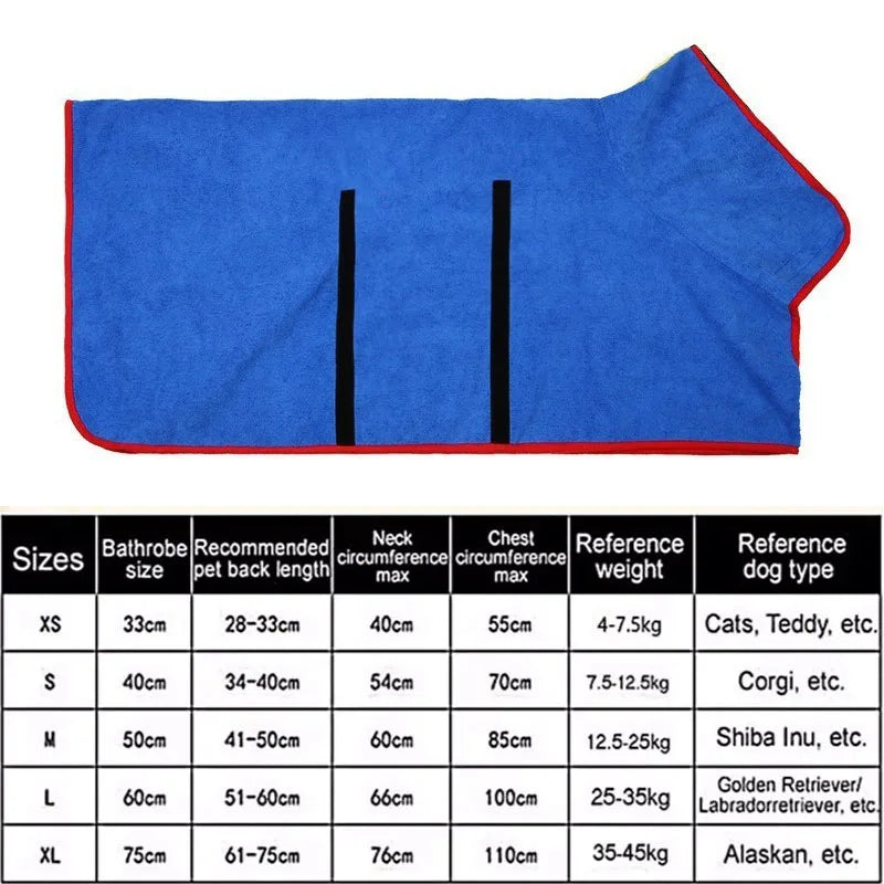 DryPup absorbent dog drying robe - product image 10